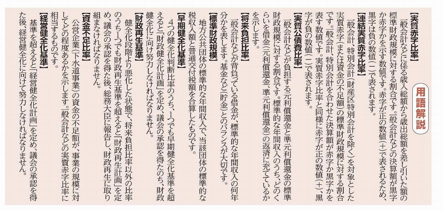 用語