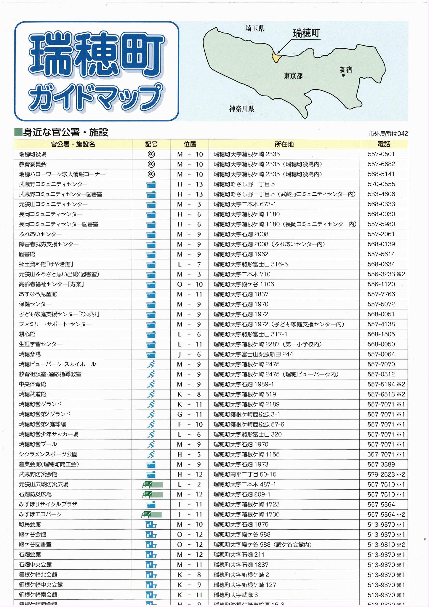 町ガイドマップ(表紙)
