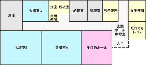 平面図
